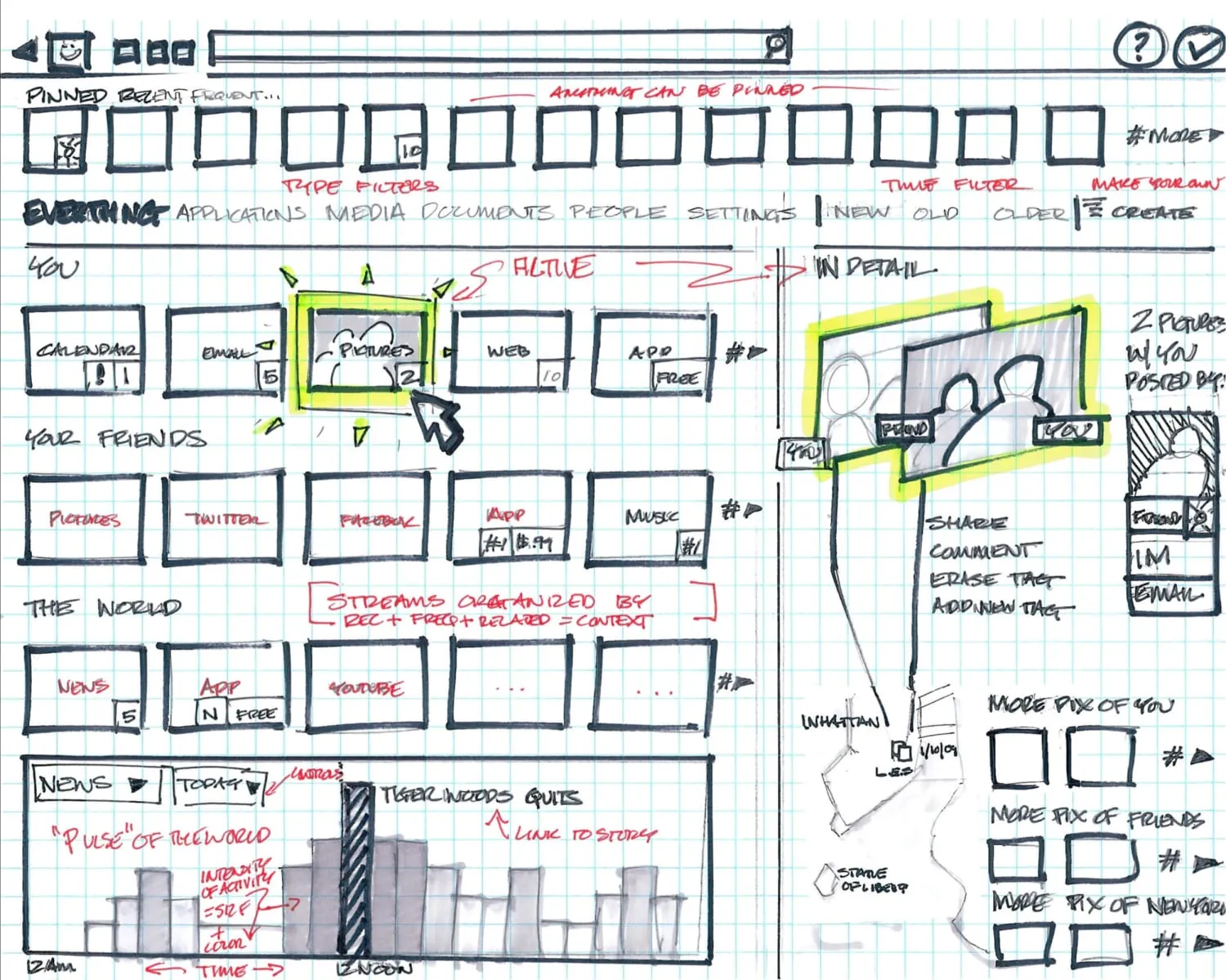Sketches of tiles