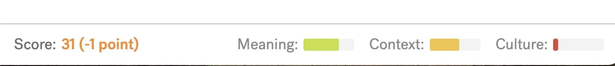 User interface to show detailed stats about the writing