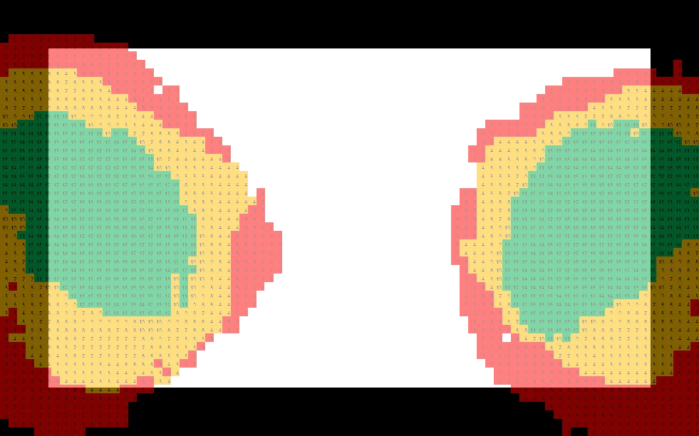 A "heat map" of how easily people can reach parts of a tablet screen